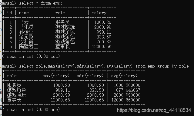 mysql查询每个月 mysql查询每个月最小值_sql_02