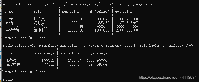 mysql查询每个月 mysql查询每个月最小值_mysql_03