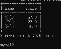 mysql查询每个月 mysql查询每个月最小值_字段_05