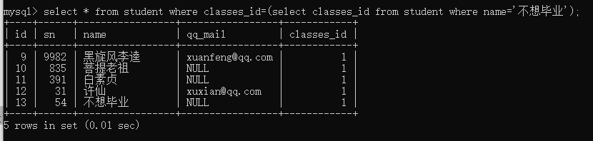 mysql查询每个月 mysql查询每个月最小值_mysql_07