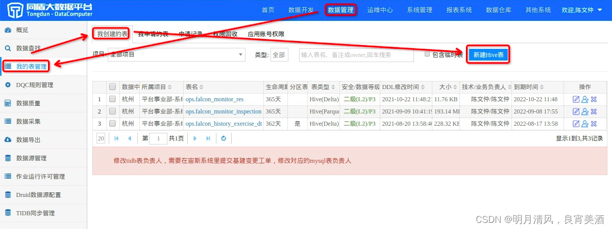 同盾 Android 同盾大数据平台_hive_14