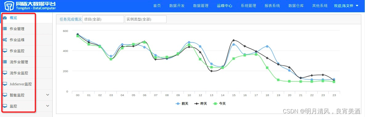 同盾 Android 同盾大数据平台_hive_20