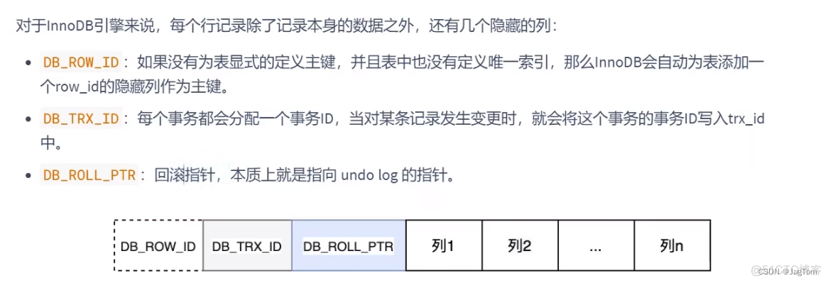 mysql undo 文件存放位置 mysql的undo和redo_mysql_29