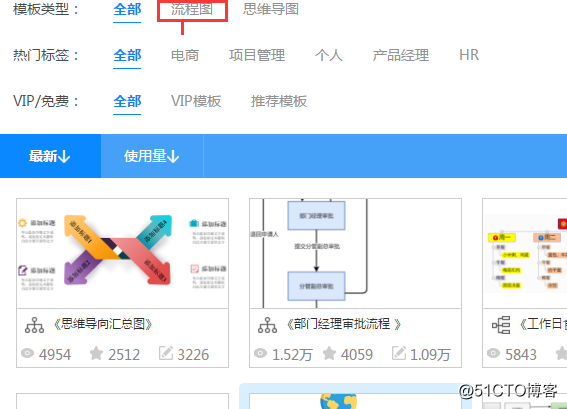 生产业务流程架构 生产型企业业务流程图_生产管理_02