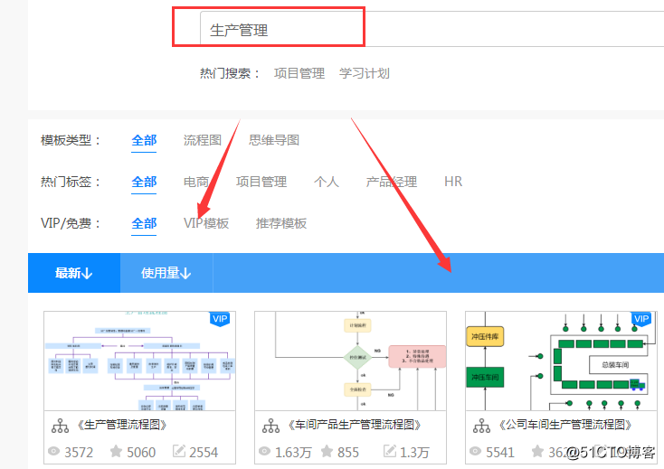 生产业务流程架构 生产型企业业务流程图_生产业务流程架构_03