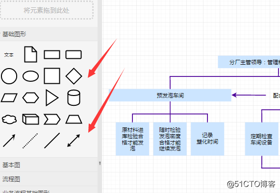 生产业务流程架构 生产型企业业务流程图_流程图_04