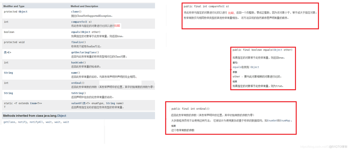 java 根据数据库类型动态获取枚举 java 枚举 数据库_枚举类型_02