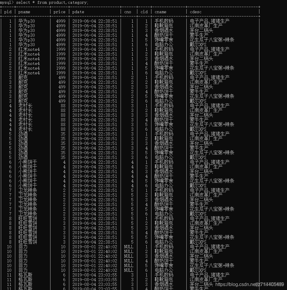 mysql用select建表 mysql建表查询_数据库_04