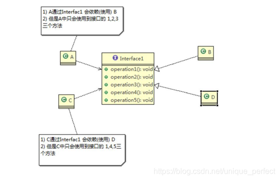 java 可插拔架构 java 可插拔 模块 设计_ci_02