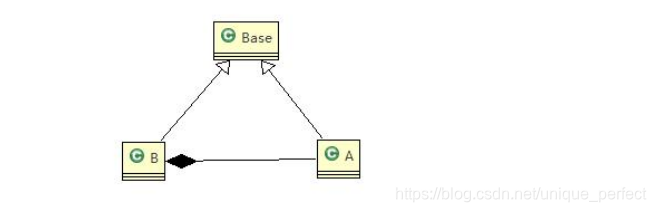 java 可插拔架构 java 可插拔 模块 设计_单一职责原则_04