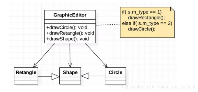 java 可插拔架构 java 可插拔 模块 设计_java 可插拔架构_05