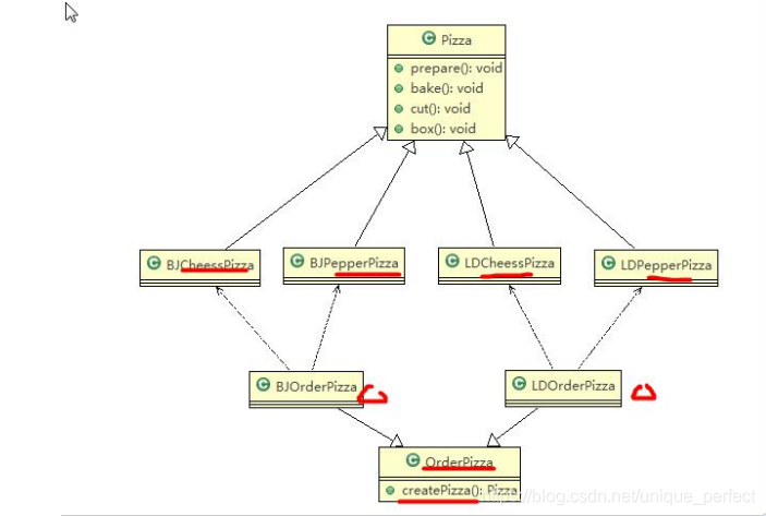 java 可插拔架构 java 可插拔 模块 设计_System_19