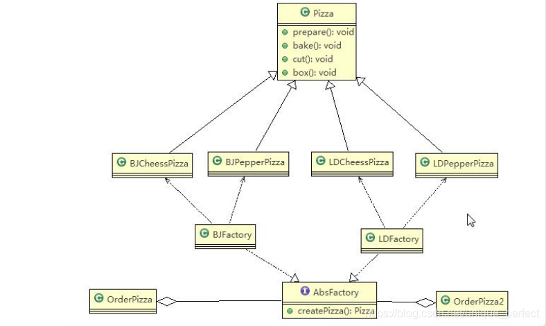 java 可插拔架构 java 可插拔 模块 设计_System_20