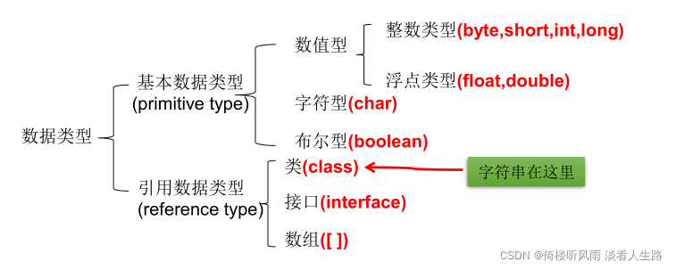 java 方法名 java 方法名长度限制_java