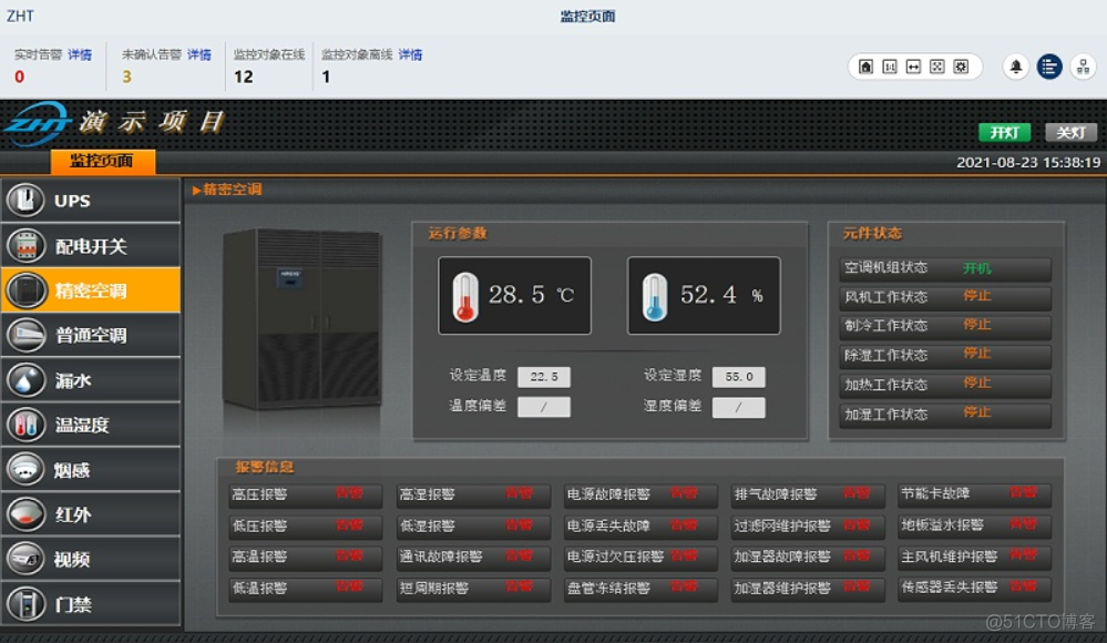 IT运维监控架构 idc监控运维_IT运维监控架构_10