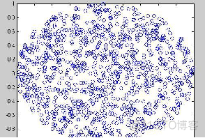 python 读取numpy文件 numpy数据读取_数组_06