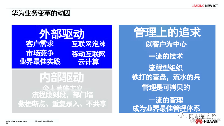 80页PPT|华为流程与信息化实践与架构规划（附下载）_大数据_10