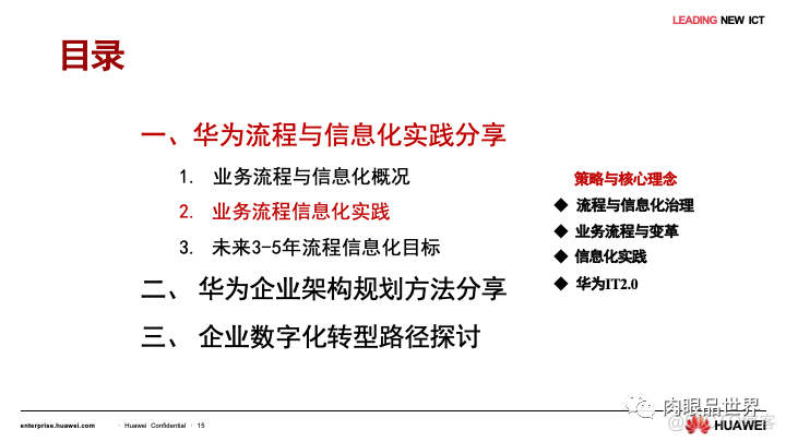 80页PPT|华为流程与信息化实践与架构规划（附下载）_架构师_15