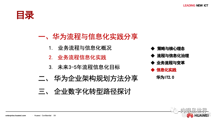 80页PPT|华为流程与信息化实践与架构规划（附下载）_资料下载_38