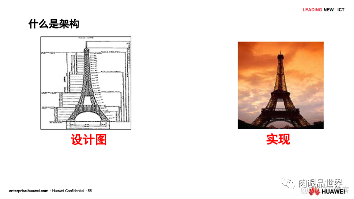 80页PPT|华为流程与信息化实践与架构规划（附下载）_大数据_53