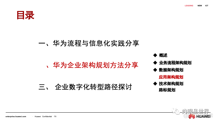 80页PPT|华为流程与信息化实践与架构规划（附下载）_大数据_66