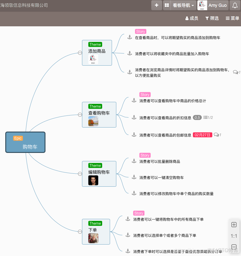 如何用Leno看+脑图高效创新_Python