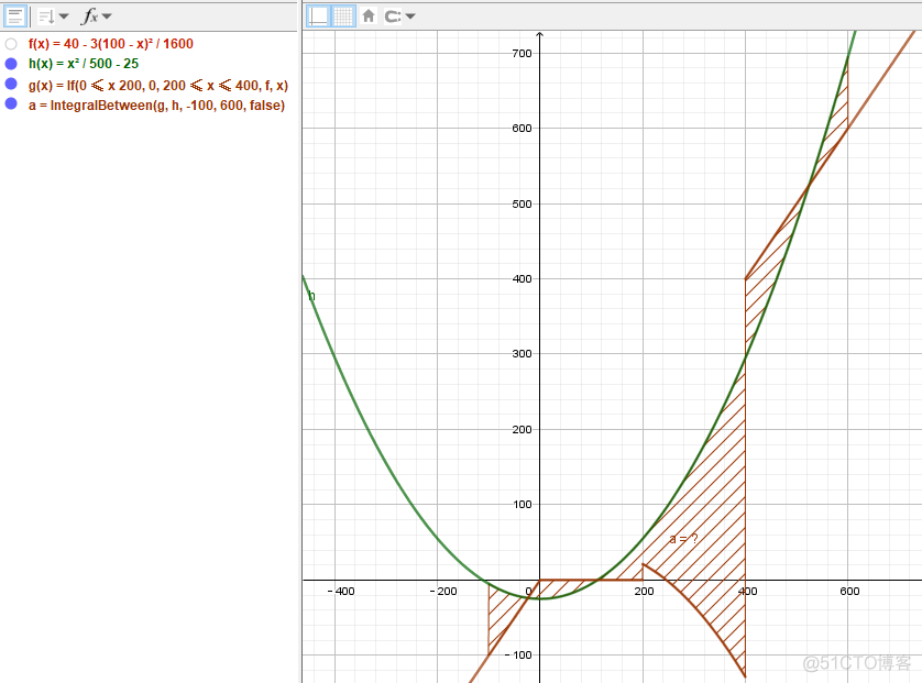 geogebra java 确定线段上的点 geogebra怎么截断曲线_Line_03