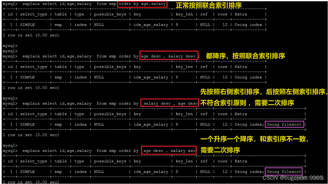 【MySQL】SQL优化_性能优化_04