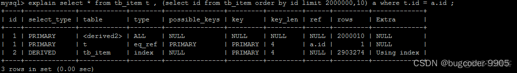 【MySQL】SQL优化_字段_12