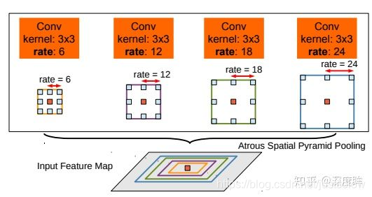 paddle对比pytorch的优势 paddlepaddle vs pytorch_python_02