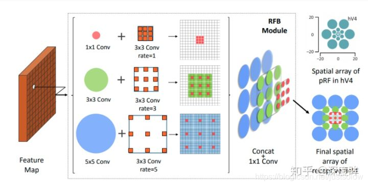 paddle对比pytorch的优势 paddlepaddle vs pytorch_ide_03