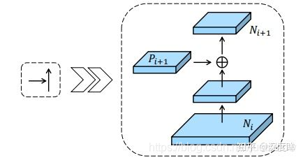 paddle对比pytorch的优势 paddlepaddle vs pytorch_ide_09