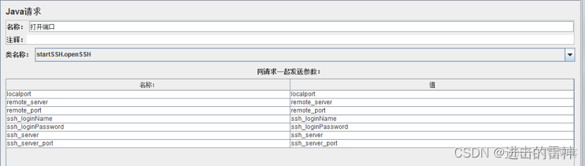 利用jmeter java sample端口转发实现对远程数据库的压力测试_bc_04