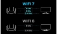 微星Z790 MAX主板发布：支持英特尔第14代酷睿处理器及最高Wi-Fi 7标准