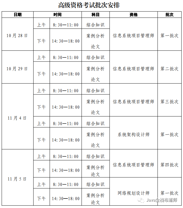 2023年下半年软考考试重磅消息_信息系统