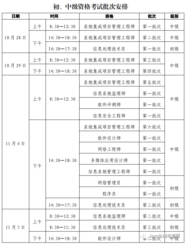 2023年下半年软考考试重磅消息_系统集成_02