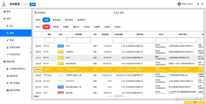 一文讲透业财一体化_自动生成_10