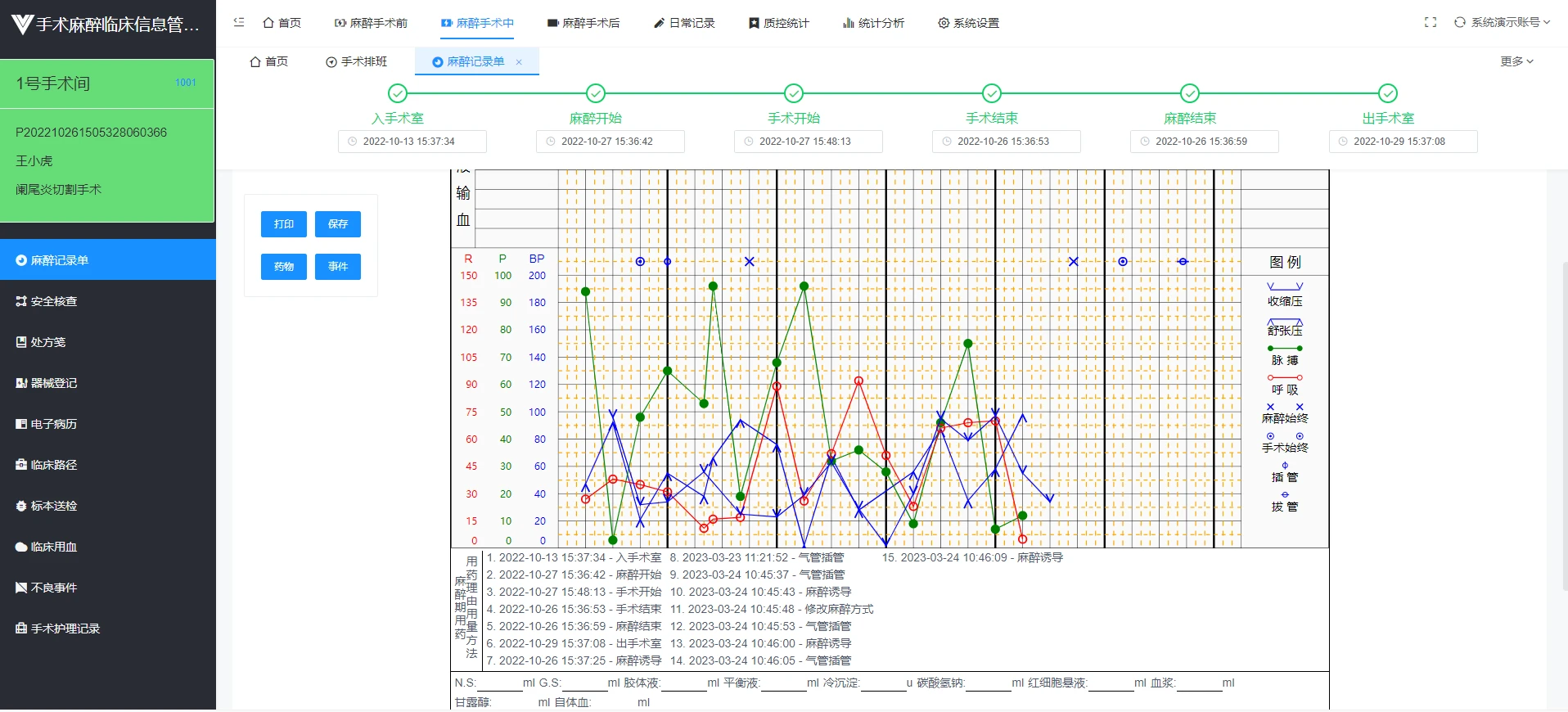 php js + laravel + mysql开发的手术麻醉临床信息系统源码_自动生成_03