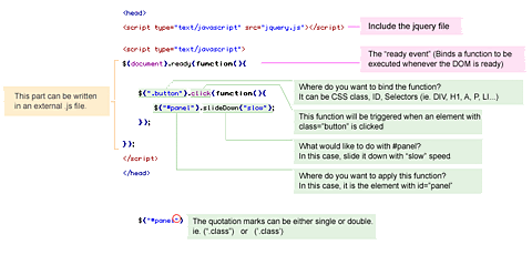 jQuery网页键盘 网页设计jquery_web