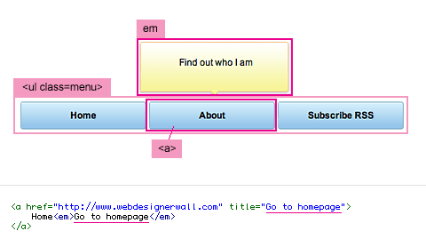 jQuery网页键盘 网页设计jquery_class_06