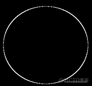 OpenCV计算机视觉基础教程 第三章课后答案 opencv机器视觉应用_python_31