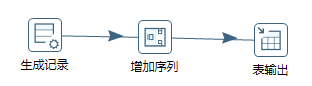 Kettle 转换执行python kettle转换原理_Kettle 转换执行python_09