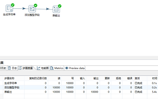 Kettle 转换执行python kettle转换原理_Kettle 转换执行python_22