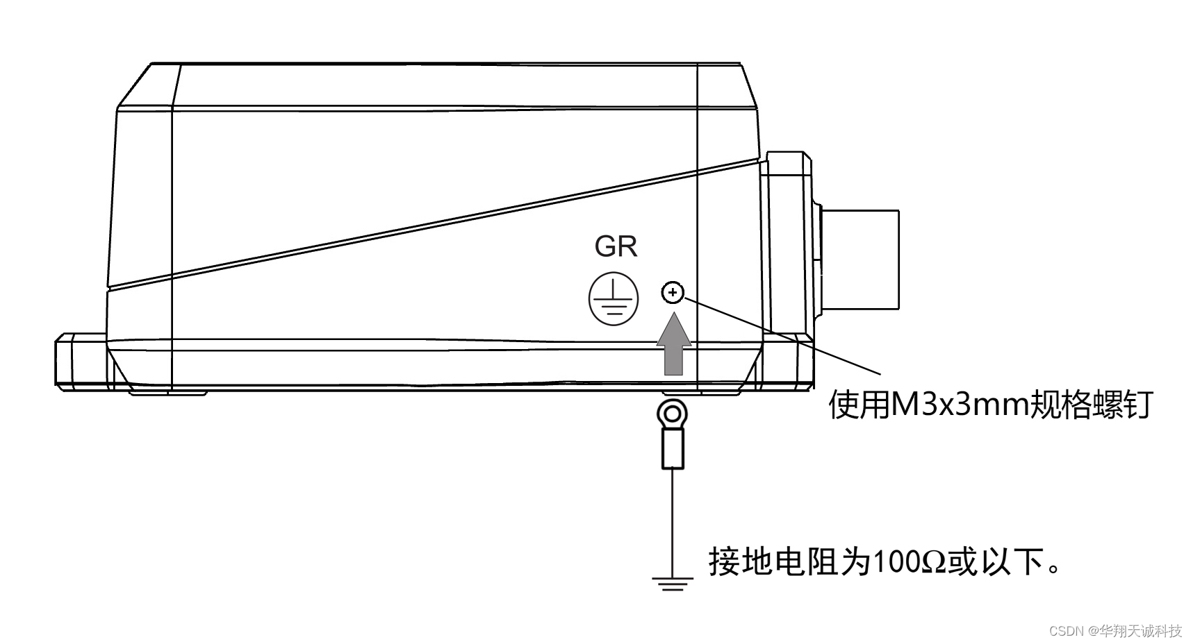 RFID 软件 接口 Java rfid接口连接_以太网RFID读卡器_07