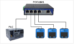 RFID 软件 接口 Java rfid接口连接_以太网RFID读卡器_08