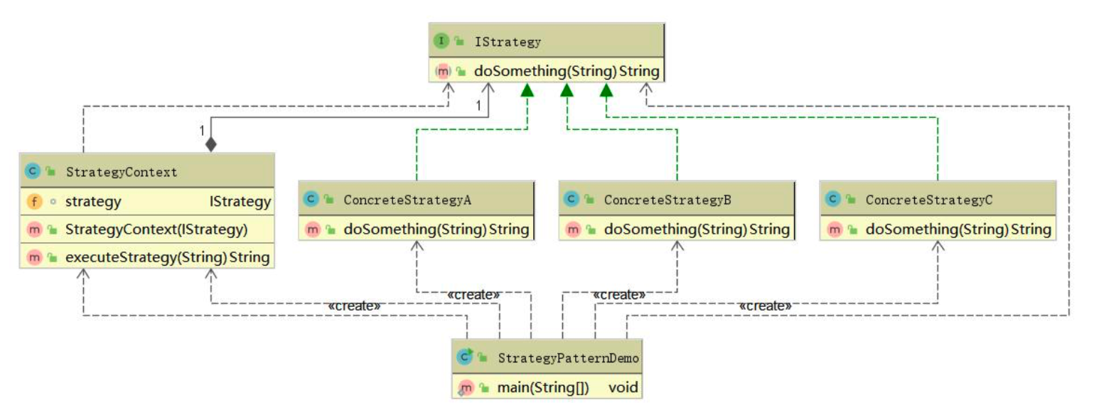 java 电商 netty java 电商策略对账_spring