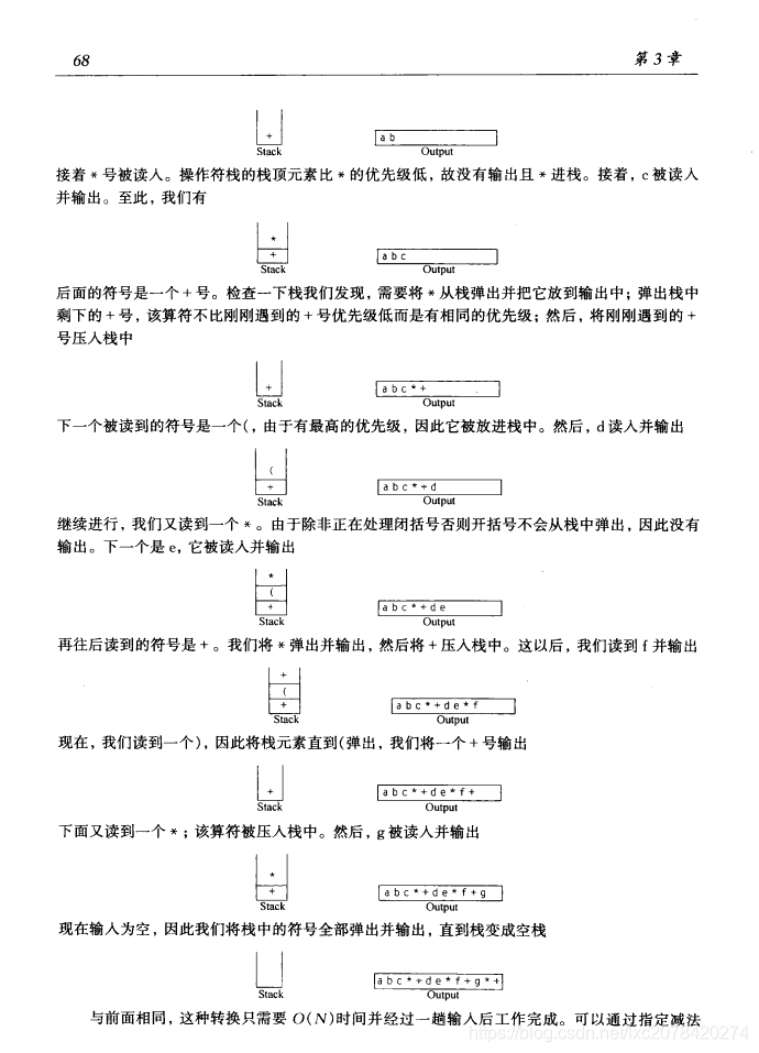 Java中的前缀表达式 java后缀表达式_入栈_02