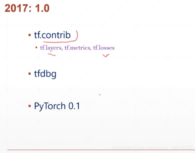 pyspark tensorflow区别 pytorch和tensorflow2.0的区别_深度学习_05