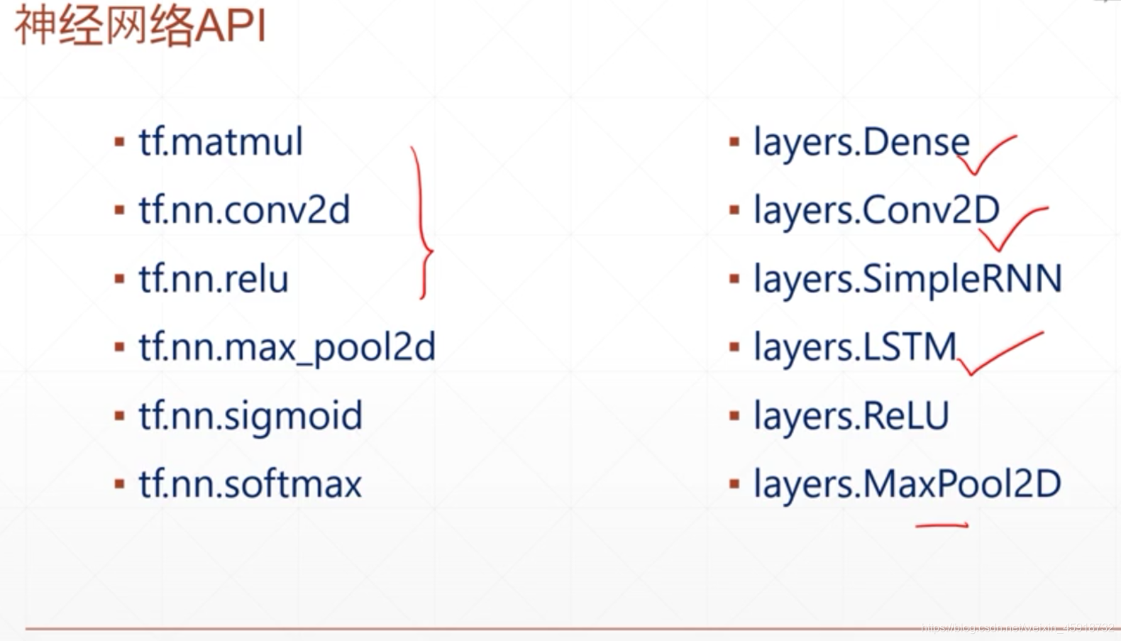 pyspark tensorflow区别 pytorch和tensorflow2.0的区别_pytorch_12