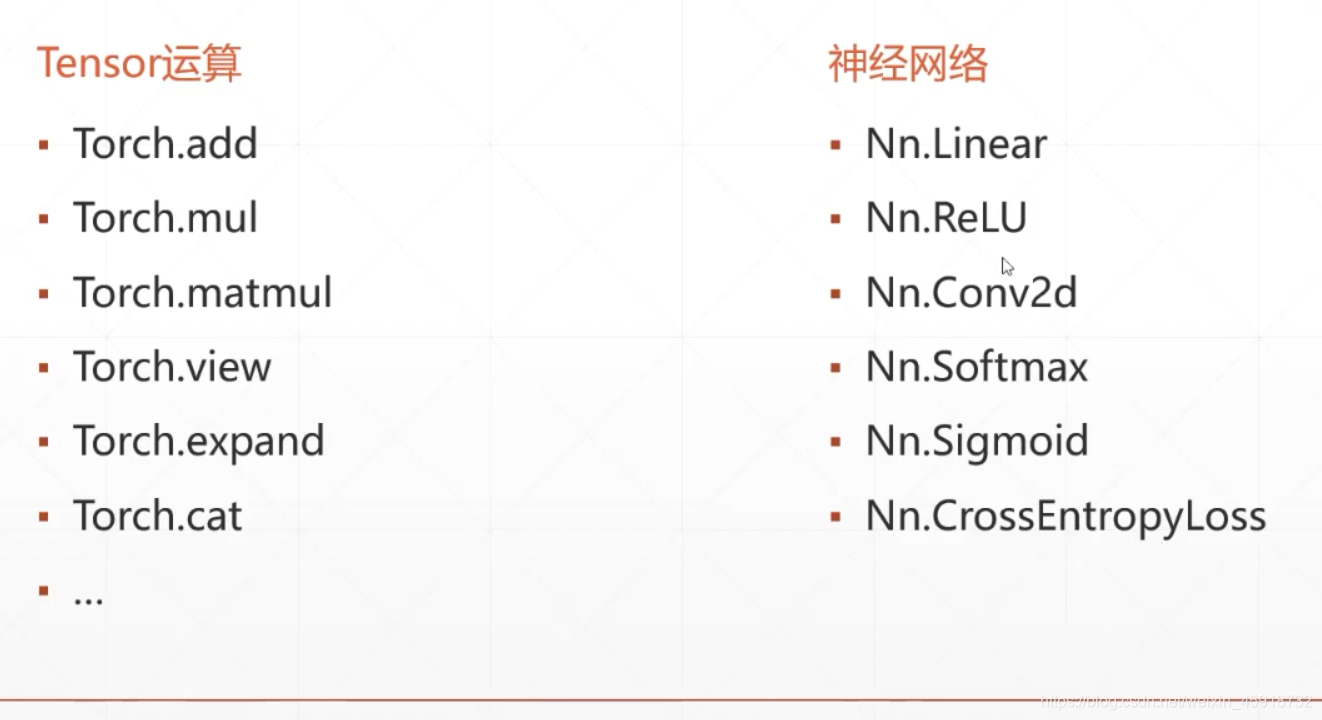 pyspark tensorflow区别 pytorch和tensorflow2.0的区别_动态图_17